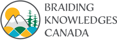 Braiding Knowledges Canada Logo 